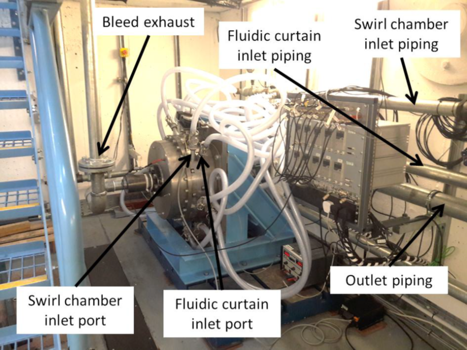 BlowDown sealing Rig