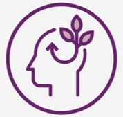 Graduate Attributes learn and grow from experiences icon
