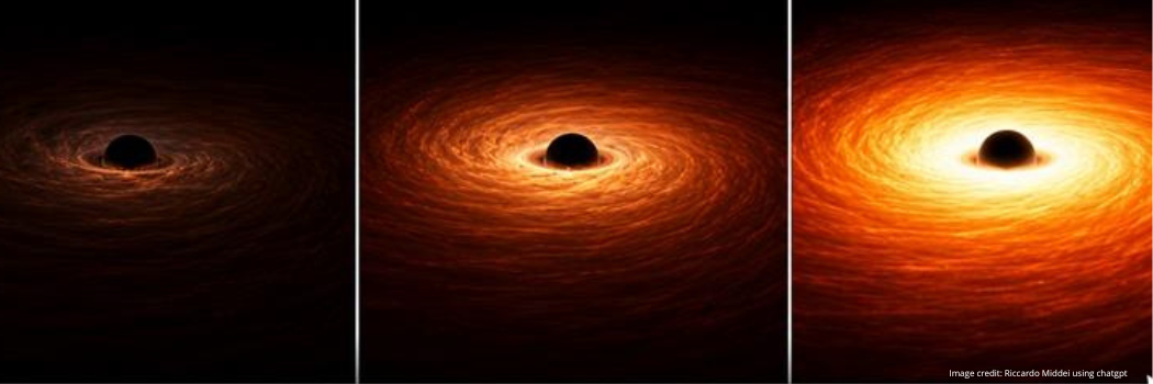 AI generated impression of blackhole rebrightening in three stages with swirling blackhole getting brighter shade of orange and red through time