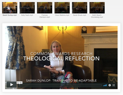 Theological Reflection Research Theme