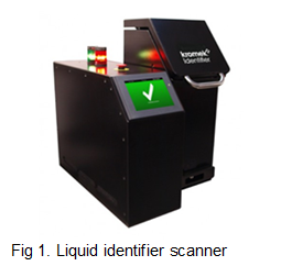 Fig1. Liquid identifier scanner