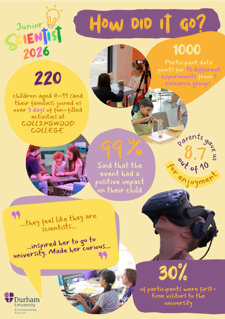 JuniorScientist 2026 flyer