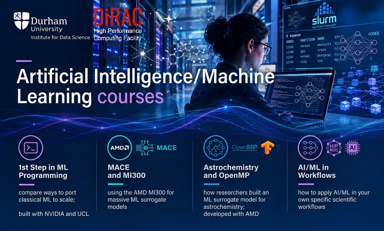 data science AI, HPC, image, computer science, trainings
