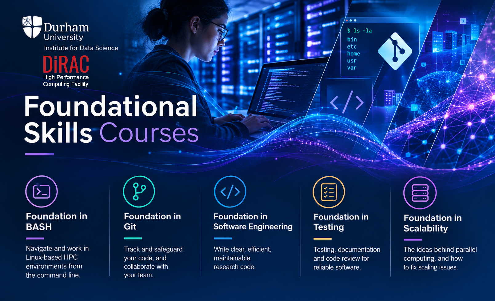 data science AI, HPC, image, computer science, trainings