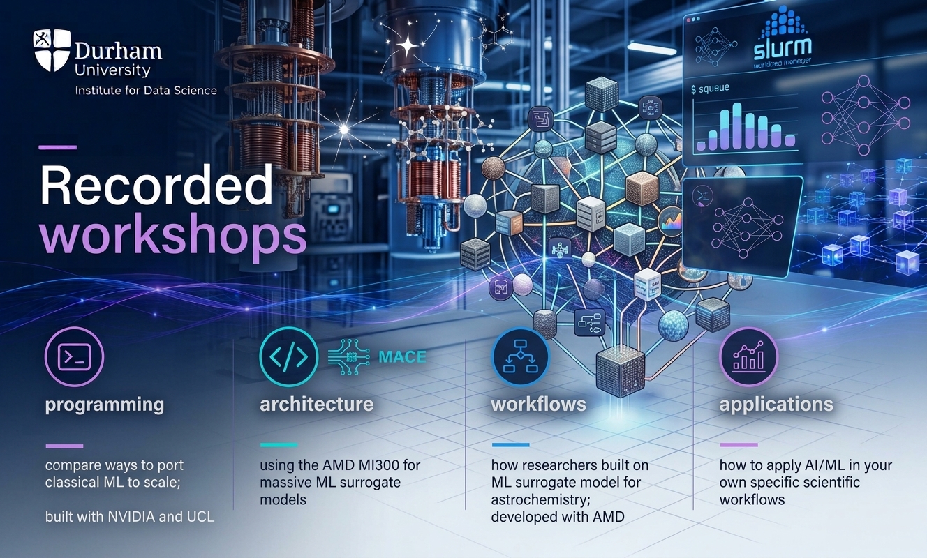 data science AI, HPC, image, computer science, trainings