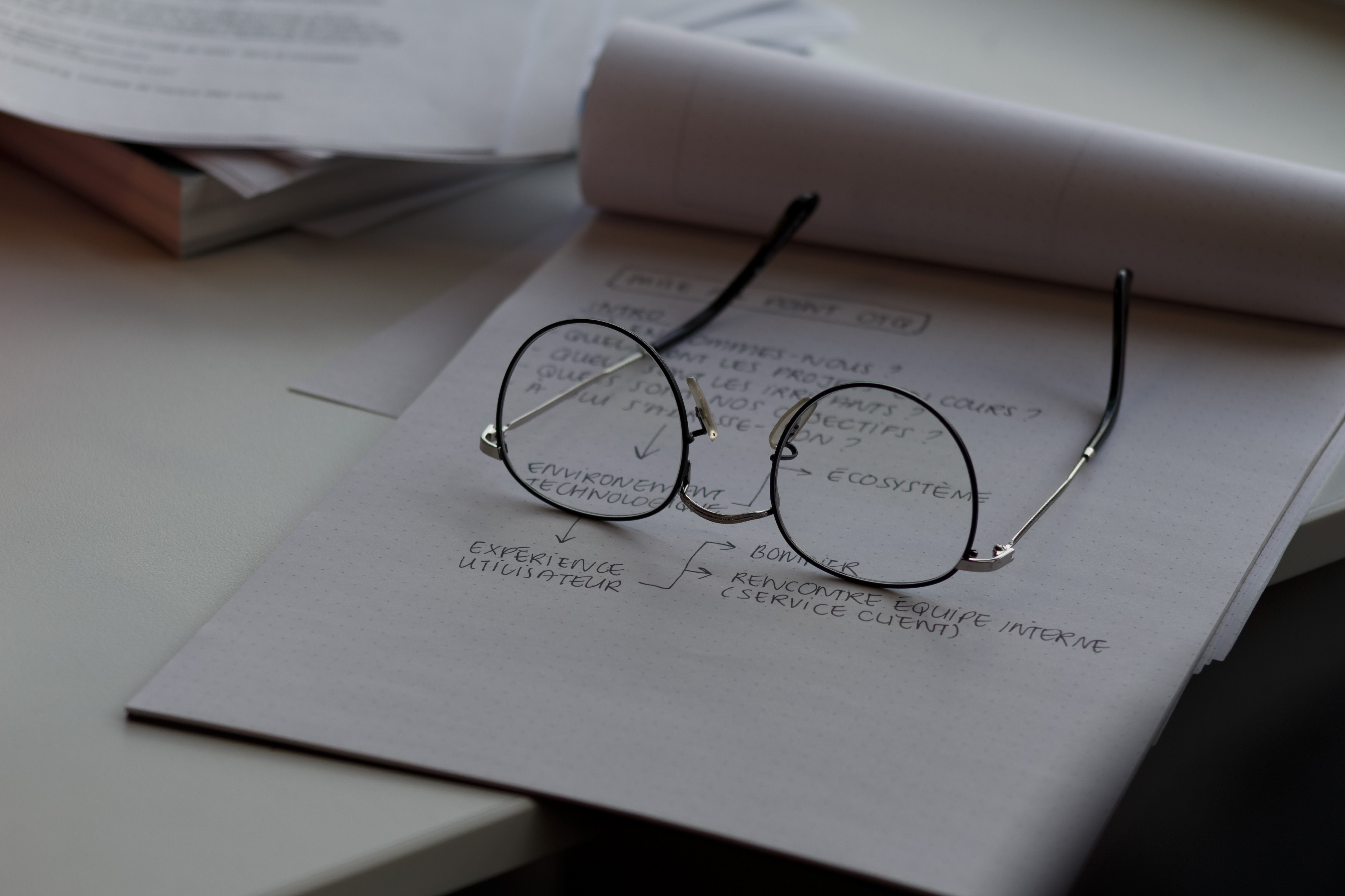 some handwritten notes with a pair of glasses on them