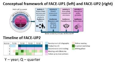 Faceup2