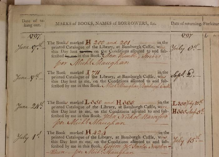 The top half of the first page of the Bamburgh Library borrower register. Although the library was given to the Lord Crewe Trustees in 1792, it did not formally open until June 1797 (DUL Bamburgh MS B1, folio 1). Reproduced with permission of the Lord Crewe’s Trustees (TBC)